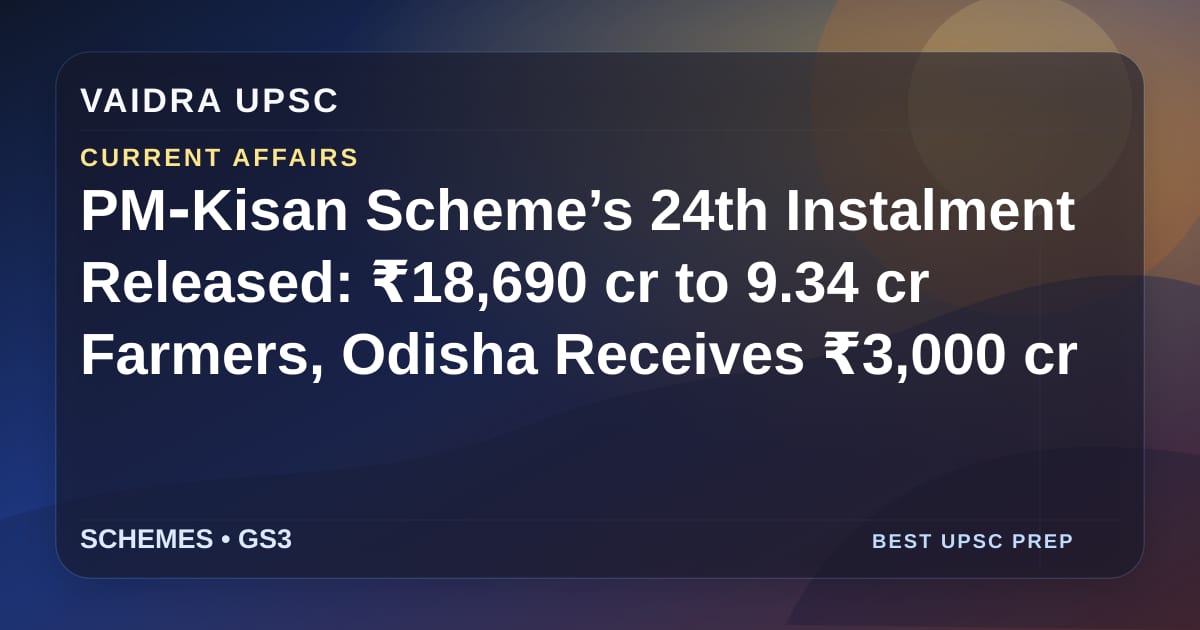 PM‑Kisan योजना की 24वीं किस्त जारी: ₹18,690 करोड़ 9.34 करोड़ किसानों को, ओडिशा को ₹3,000 करोड़ प्राप्त